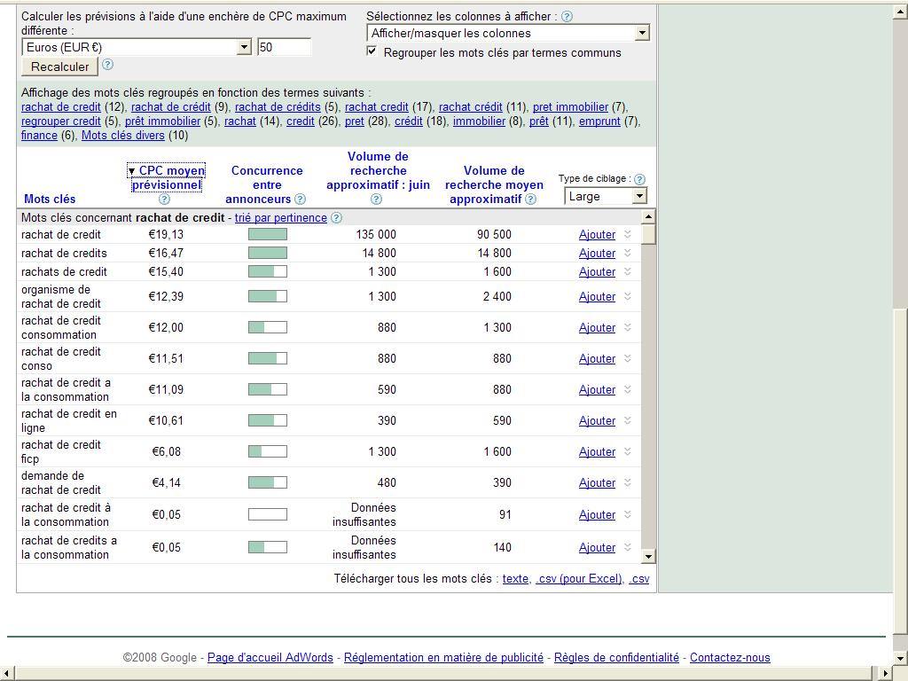 adsense niche